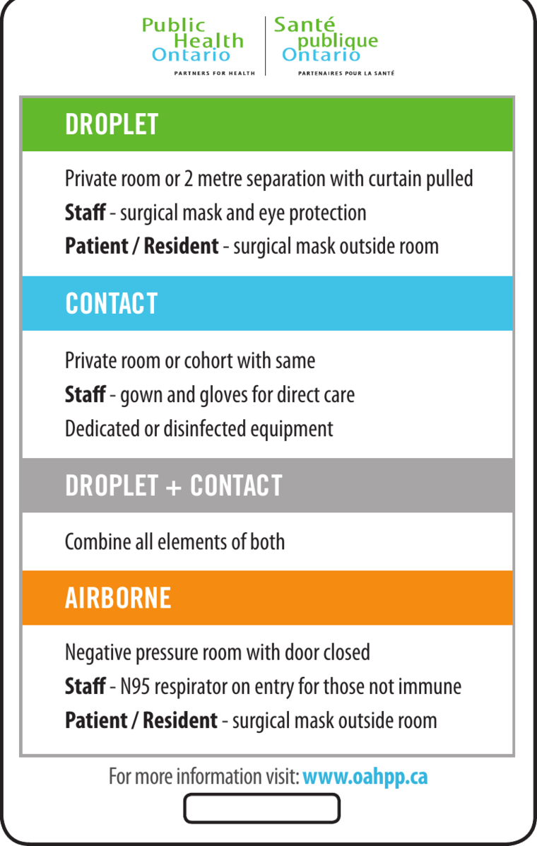 Direct Care lanyard card, front: precautions summary