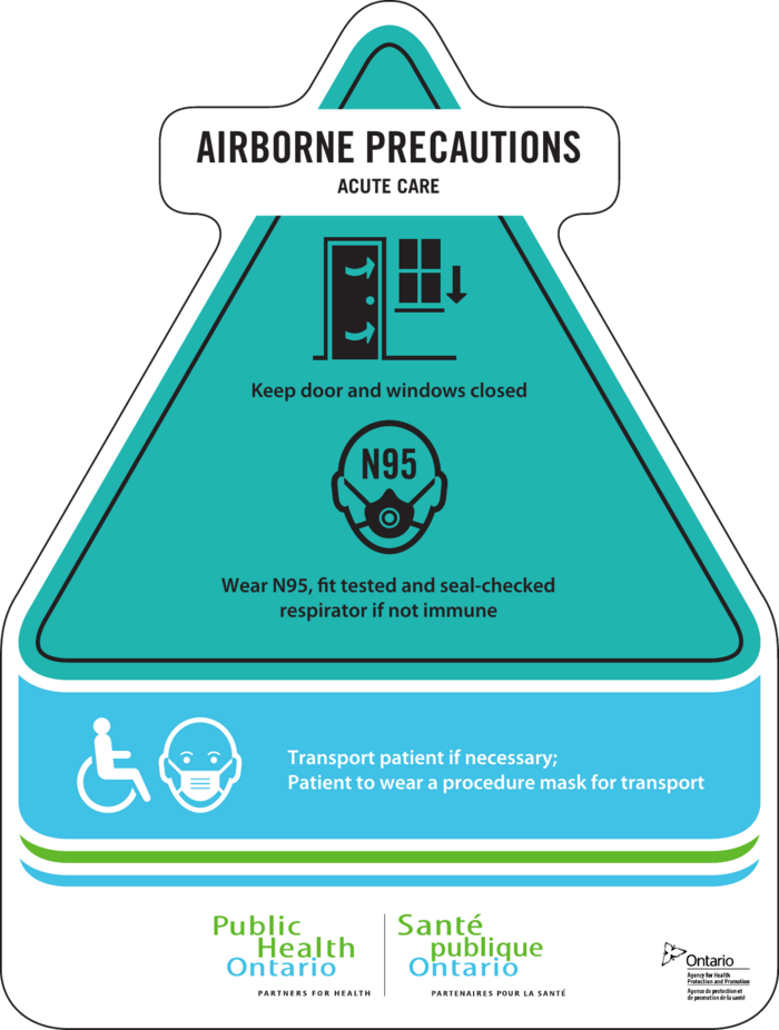 Die-cut door sign: Airborne Precautions, acute care