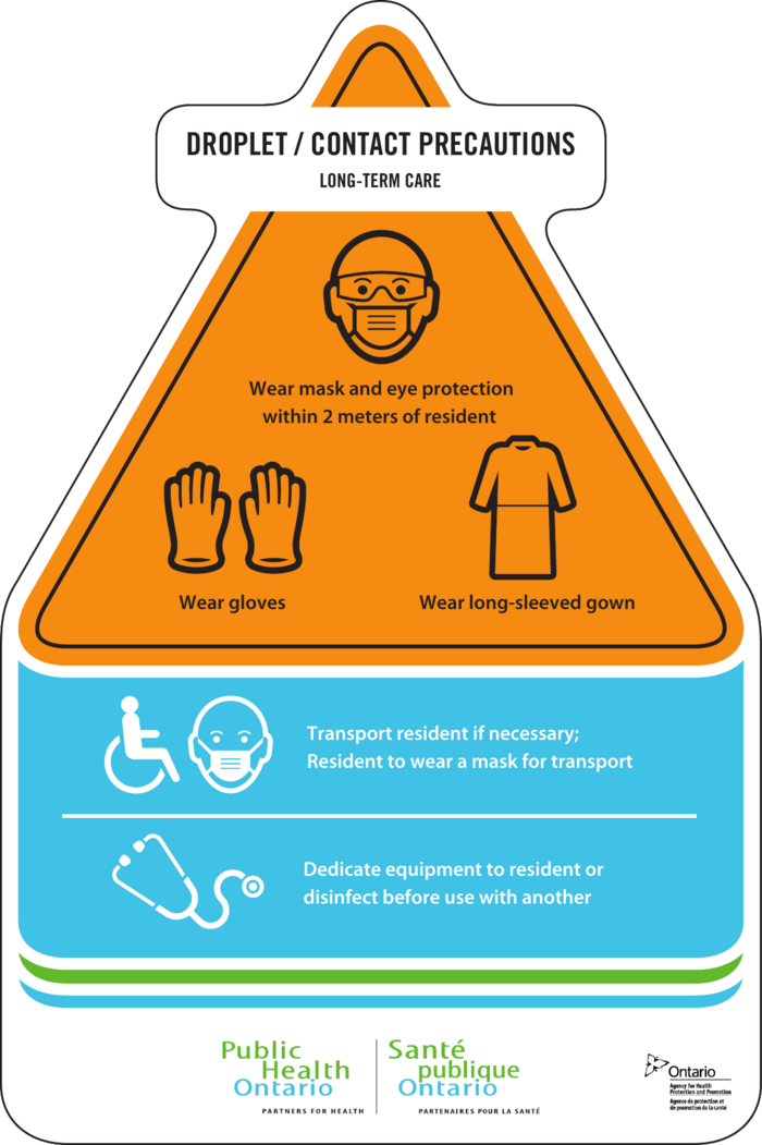 Die-cut door sign: Droplet and Contact Precautions, long-term care